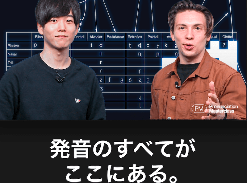 えいごであそぼ With Orton ニックの プロフィールまとめ 身長 生い立ち 本名 年齢 血液型 家族 経歴 顔など こどもえいごぶ