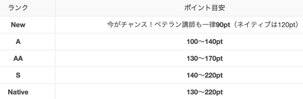 small8-1world口コミ