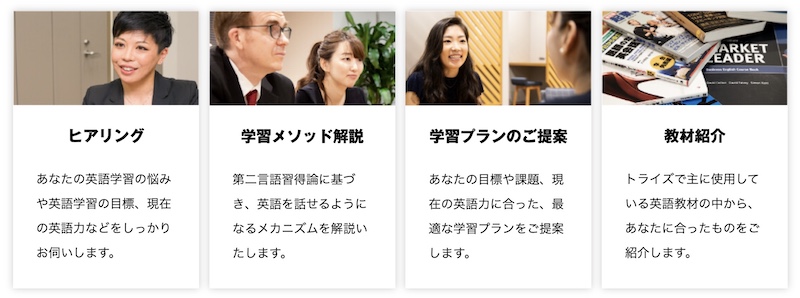 トライズの無料カウンセリングの流れ